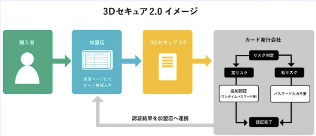 スクリーンショット 2025-01-28 9.28.16.png
